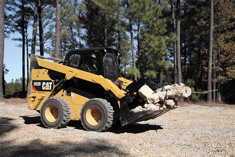 skid steer masonry|Masonry Industry .